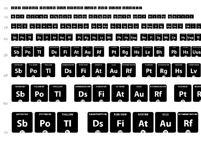 Periodic Table of Elements font waterfall